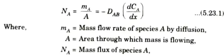 Discuss briefly the Fick's law of diffusion. Heat and Mass Transfer