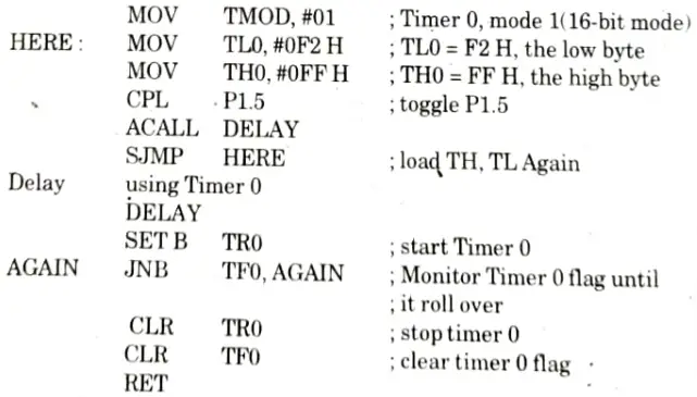 Timer-0 of 8051 microcontroller is to be programmed in mode-1 for creating a square wave of duty cycle 50 % on the port P1. 5. Microprocessor and Microcontroller