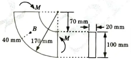 The bending moment acting on the curved beam with a rectangular cross section is M 8 kN-m. Strength of Material