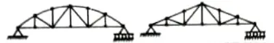 Enumerate the different types of pinned jointed determinate truss with suitable example and sketches.
