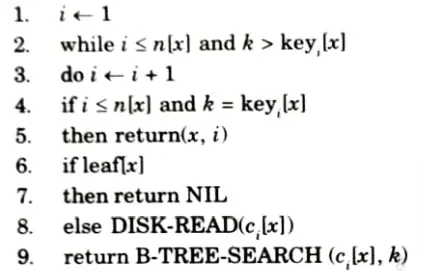 Define a B-tree of order m. Explain the searching and insertion algorithm in a B-tree. Design and Analysis of Algorithm