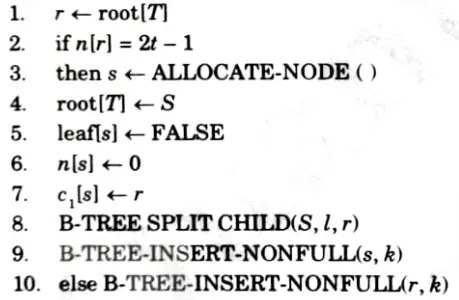 Define a B-tree of order m. Explain the searching and insertion algorithm in a B-tree. 