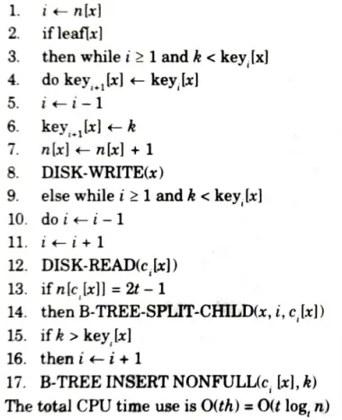 Define a B-tree of order m. Explain the searching and insertion algorithm in a B-tree. Btech