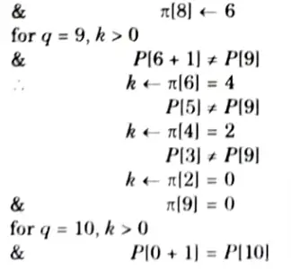Write down Knuth-Morris-Pratt algorithm for string matching. 
