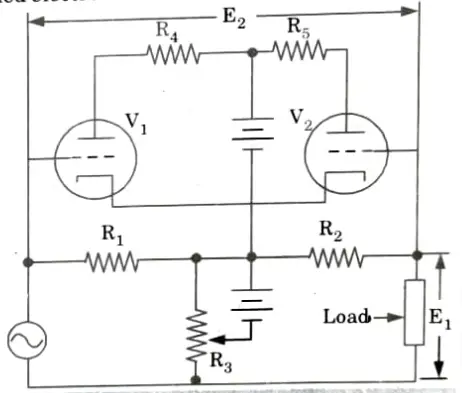 Explain the working of electronic wattmeter. Electronic Instrumentation and Measurements