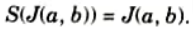 Given a conditional and qualified Fuzzy proposition ‘P’ of the form P: If x is A, then y is B is S where S is fuzzy 