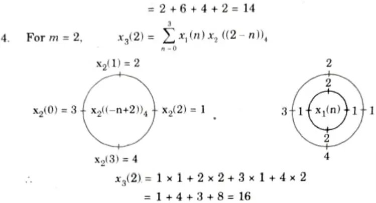 Compute the circular convolution of two discrete time sequences x1 (n) = {1,2, 1,2} and x2 (n) = {3, 2, 1, 4}. Aktu