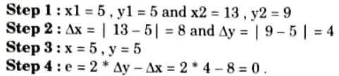 Consider the line from (5, 5) to (13,9). Use the Bresenham algorithm to rasterize the line. 