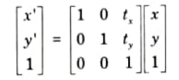 What do you understand by homogeneous coordinate ? Computer Graphics