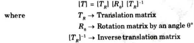 Write a procedure for rotation. Derive reflection metrics for reflection about X-axis. Computer Graphics