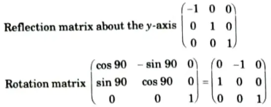 Show that the reflection about the line y = -x is equivalent to a reflection relative to the y-axis followed by an anticlockwise rotation of 90°. Computer Graphics