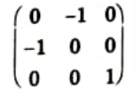 Show that the reflection about the line y = -x is equivalent to a reflection relative to the y-axis followed by an anticlockwise rotation of 90°.