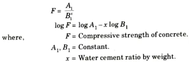 Discuss the Abram's water/ cement ratio law and its validity. How strength of concrete is estimated by Abram's law. Concrete Technology