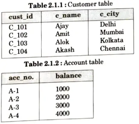 What is relational model ? Explain with example. Database Management System