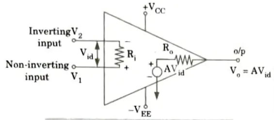 Write a short note on 741 Op-Amp circuit and discuss the bias circuit. Aktu Btech