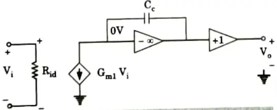 Draw and explain the simplified model of 741 Op-Amp. Integrated Circuits