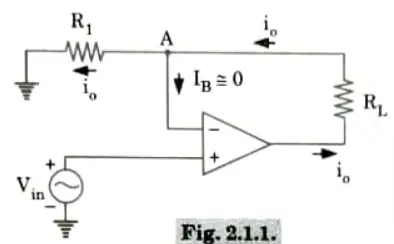 Draw and explain I-V and V-I converters and derive its output. Aktu Btech