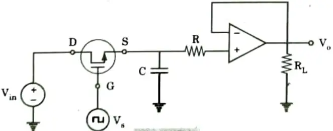 Describe the sample and hold circuit with the help of an Op-Amp.
