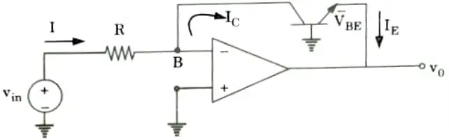 Write a short note on logarithmic amplifier with its mathematical expression. Integrated Circuits