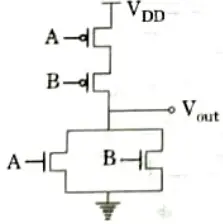 Realize the circuit of 2 input NOR gate and 2 input NAND gate using CMOS and explain the operation. Integrated Circuits