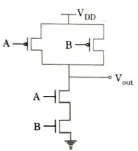 Realize the circuit of 2 input NOR gate and 2 input NAND gate using CMOS and explain the operation. Aktu Btech