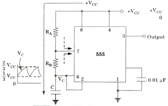 What are different modes of operation of IC 555 ? Draw the circuit diagram of a delay circuit using 565. Integrated Circuits