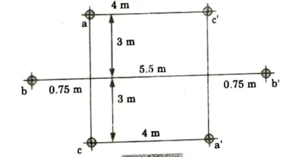 Find the inductance per phase per km of double circuit 3-phase line system shown in Fig. The conductors are transposed and are of radius 0.75 cm each. 
