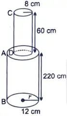 A solid iron pole consists of a cylinder of height 220 cm and base diameter 24 cm MATHEMATICS