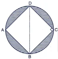 In Figure 5, ABCD is a square with side 2√2 cm and inscribed in a circle. 
