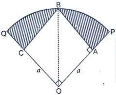 In Figure 4, a square OABC is inscribed in a quadrant OPBQ. If OA = 15 cm, find the area of the shaded region. 