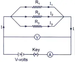 Draw suitable circuit diagram and obtain an expression for the equivalent 