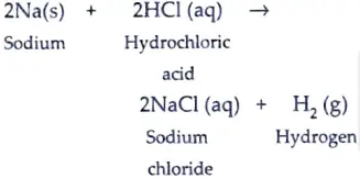 The reaction of sodium is found to be highly explosive. 