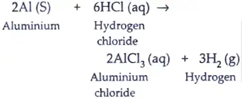 The temperature of the reaction mixture rises when aluminium is added to the acid. 