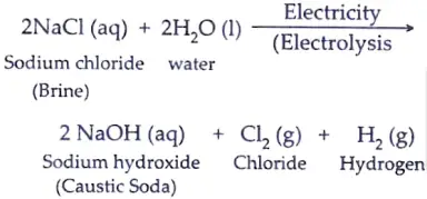 How is sodium hydroxide manufactured in industries ? Name the process. SCIENCE